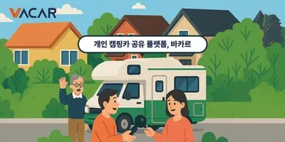 Бака́р ожидает выгоды от смягчения регулирования аренды личных кемперов